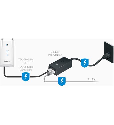 POE INJECTOR 15VDC @ 0.8A