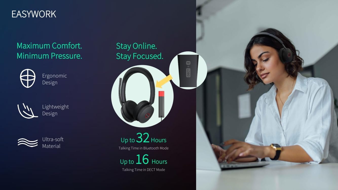 Yealink WH68 ANC DECT Wireless Headset