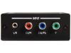Component to HDMI Video Converter