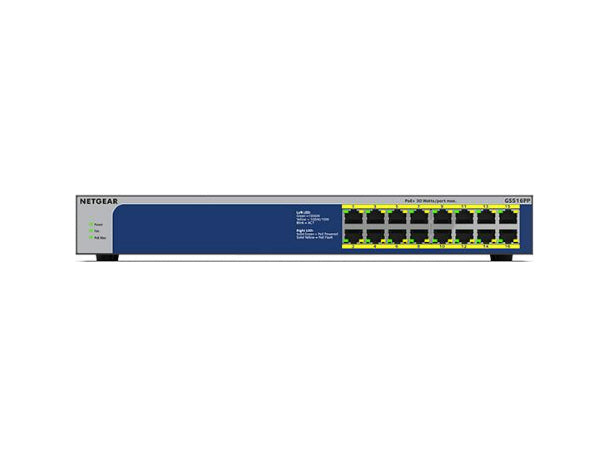 16-Port Gigabit Ethernet High-power