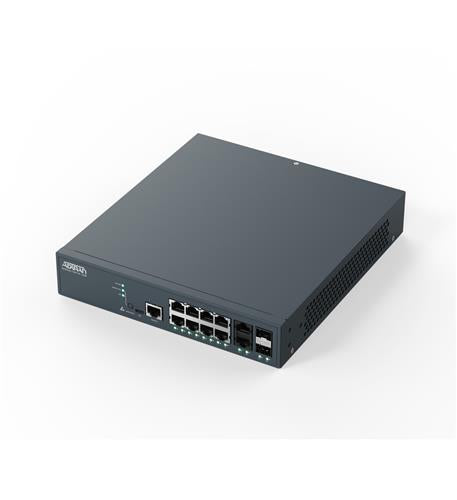 NETVANTA 1560-08-150W