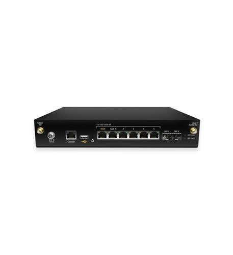 ENTERPRISE SD-WAN ROUTER