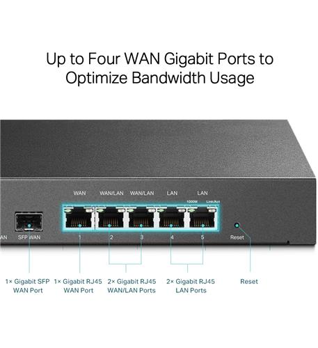 SafeStream Gigabit Multi WAN VPN Router