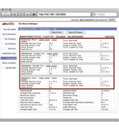 8210050 Call Distribution Software