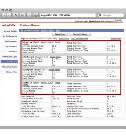 8210050 Call Distribution Software