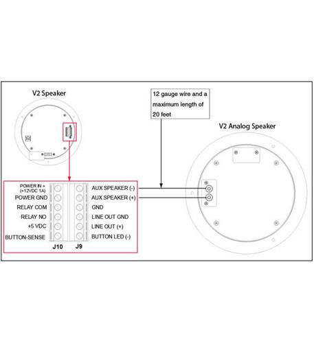 Auxiliary Speaker, Analog - Signal White