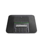 Cisco IP Phone 8832 with Multiplatform