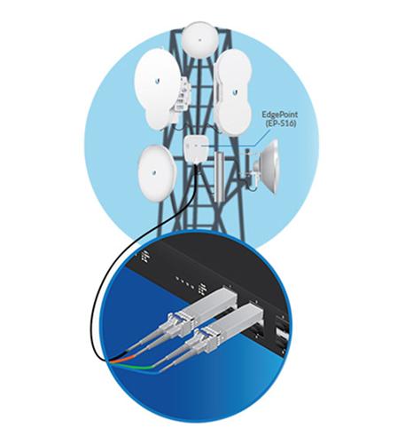 2-PACK U FIBER MULTI-MODE MODULE 10G
