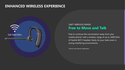 Yealink BH71 Mono Bluetooth Wireless Business Headset