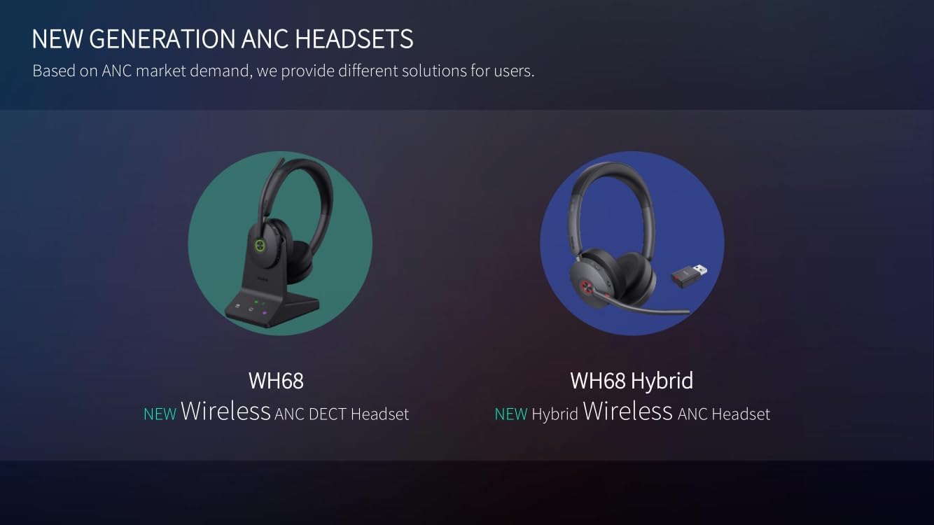 Yealink WH68 ANC DECT Wireless Headset