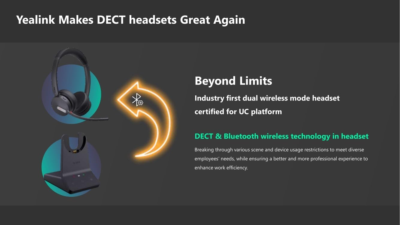 Yealink WH64 Dual UC DECT & Bluetooth Wireless Headset