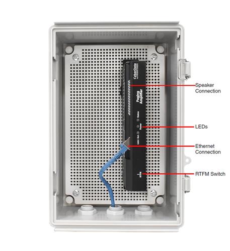 SIP Loudspeaker Amplifier PoE
