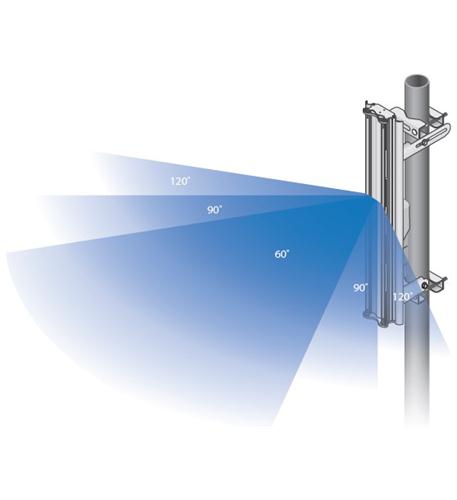 5GHz AirMax BaseStation, Variable 60-120