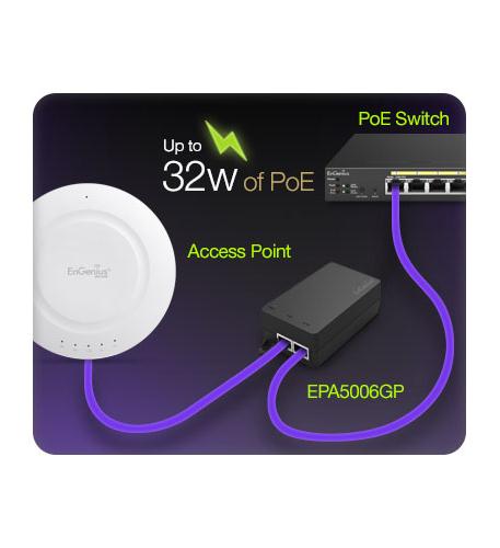 32W Gigabit PoE Adapter