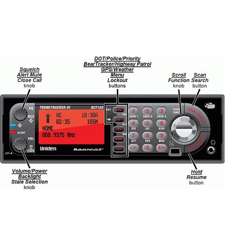 Uniden Bearcat Scanner
