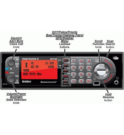 Uniden Bearcat Scanner