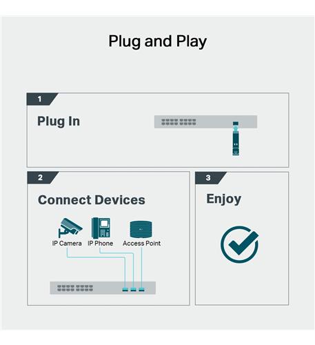 1000BASE-T RJ45 SFP Module