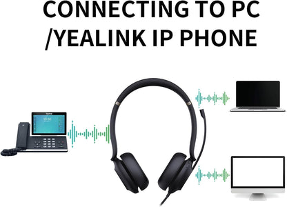 Yealink UH37 Mono Teams USB Wired Headset