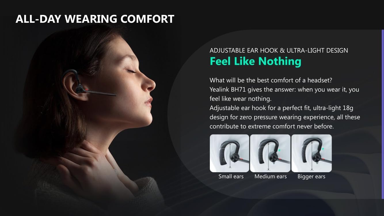 Yealink BH71 Mono Bluetooth Wireless Business Headset