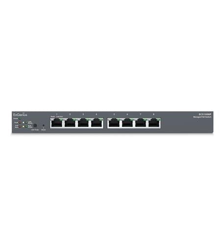 8-Port Cloud Managed Desktop