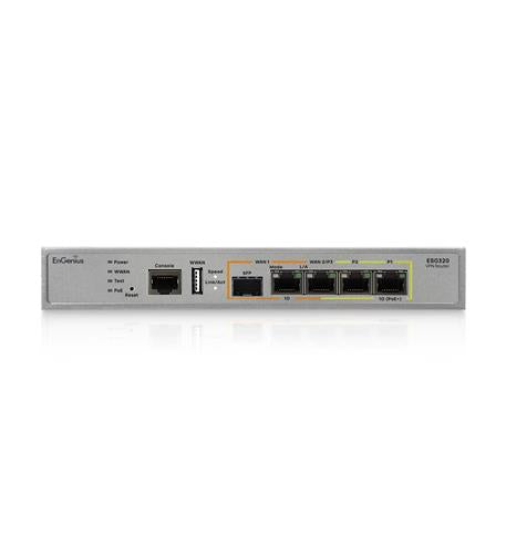 Cloud Managed VPN Router
