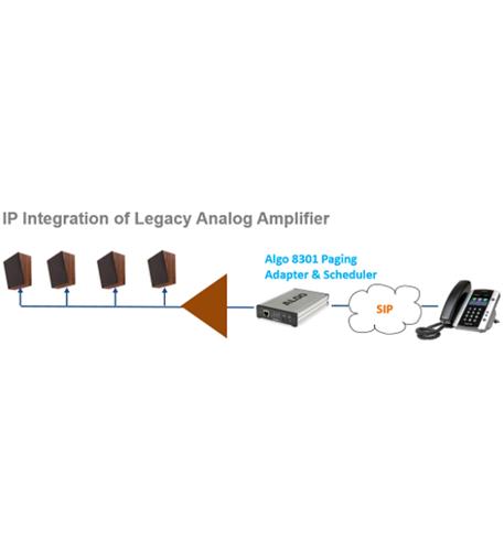 Algo 8301 IP Voice Paging Adapter & Bell