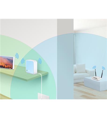 Wifi N Mini Pocket AP Router