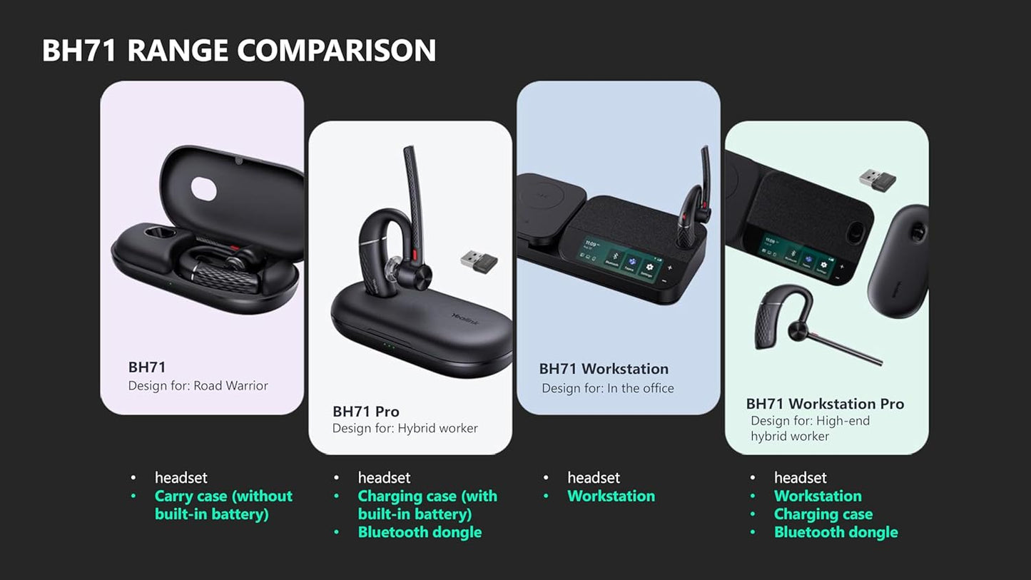 Yealink BH71 Workstation Pro Bluetooth Headset System