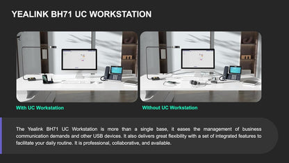 Yealink BH71 Workstation Pro Bluetooth Headset System