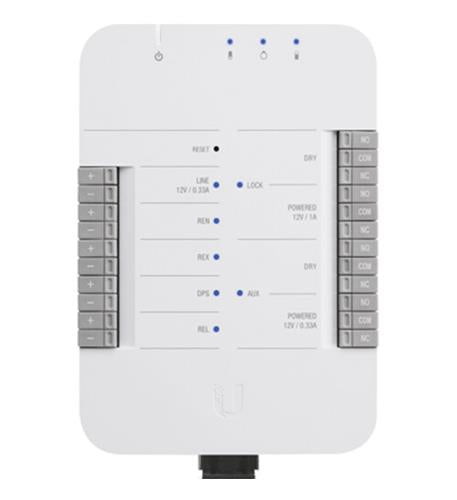 UNIFI AP ACCESS HUB