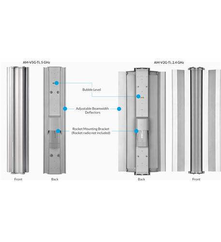 2.4GHz AirMax BaseStation, Variable 6