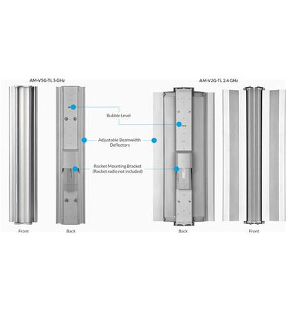 2.4GHz AirMax BaseStation, Variable 6
