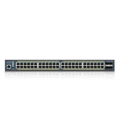 48-Port Gb PoEplus Switch with 410W Bu
