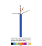 CAT6 PLENUM NO SPLINE BLUE