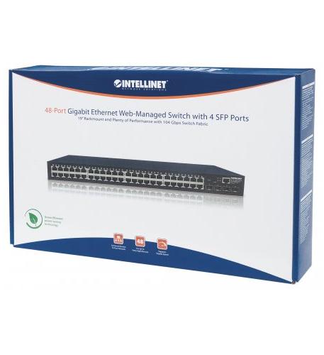 48-Port Gigabit Ethernet Web Mgd Switch