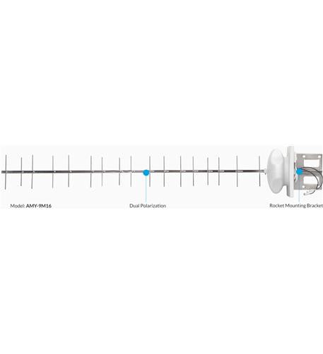 AirMax Dual Yagi Antenna 2-pack