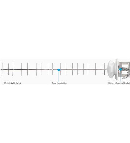 AirMax Dual Yagi Antenna 2-pack