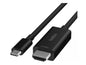 USB-C TO HDMI 2.1 CABLE (2M)