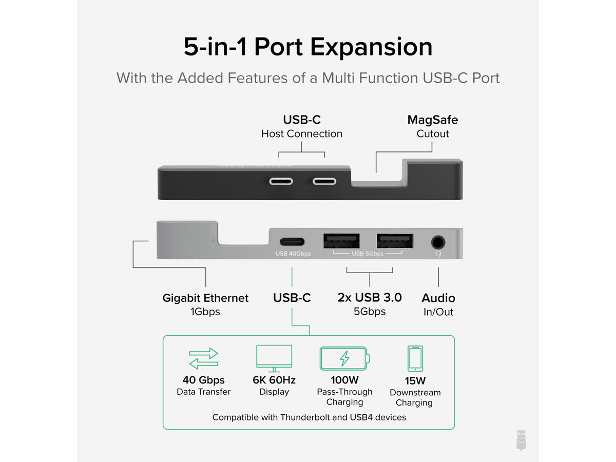 Plugable 5-in-1 USB C Hub Multiport Adapter for MacBook Pro 14/16 Inch,Macbook Air M2 - USB-C 40Gbps Port,Thunderbolt/USB4,100W PD, MagSafe,Driverless