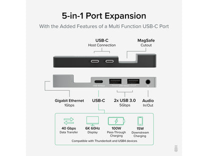 Plugable 5-in-1 USB C Hub Multiport Adapter for MacBook Pro 14/16 Inch,Macbook Air M2 - USB-C 40Gbps Port,Thunderbolt/USB4,100W PD, MagSafe,Driverless
