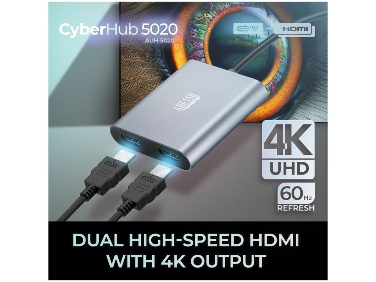 USB-C to Dual HDMI Adapter