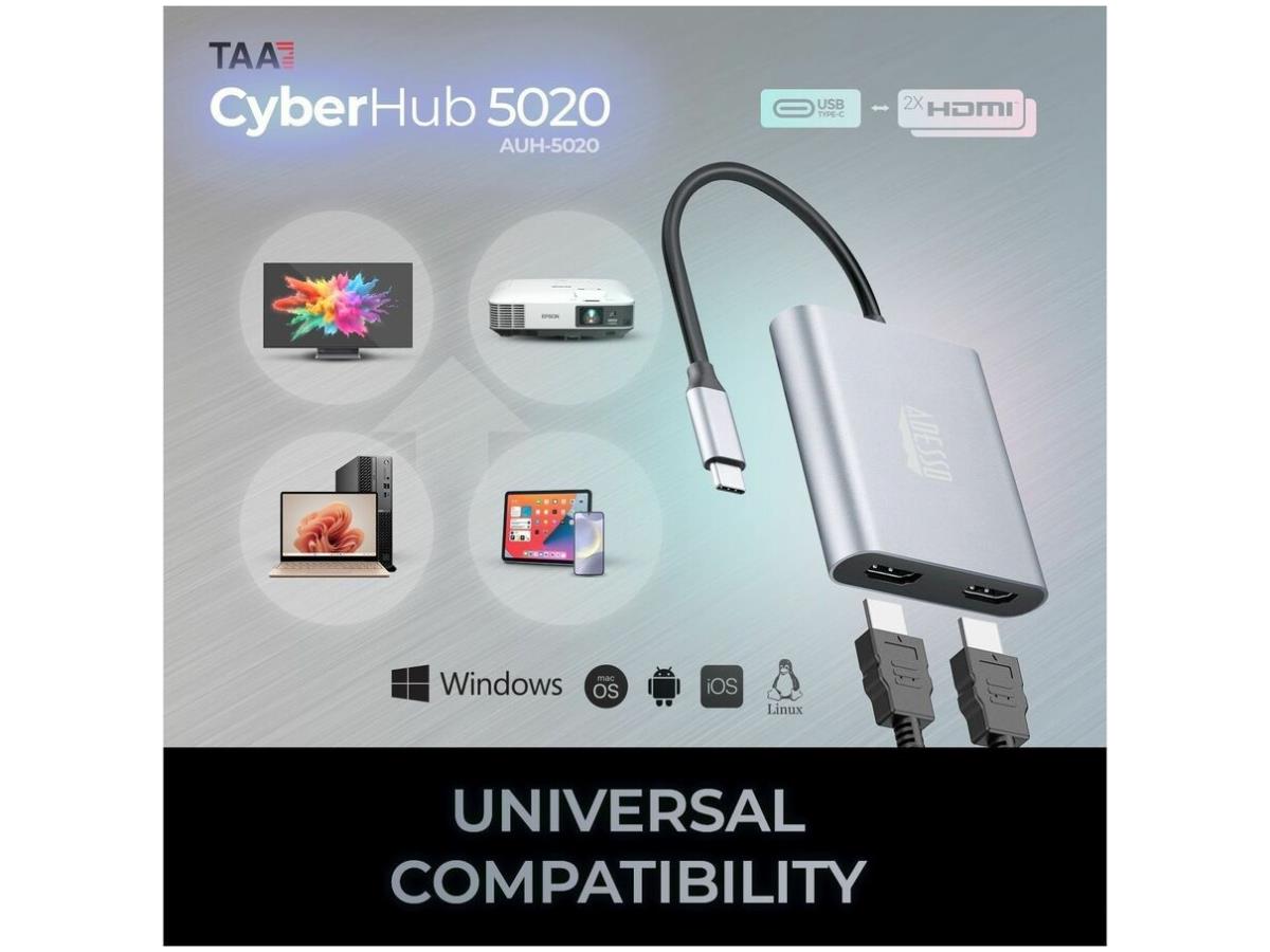 USB-C to Dual HDMI Adapter