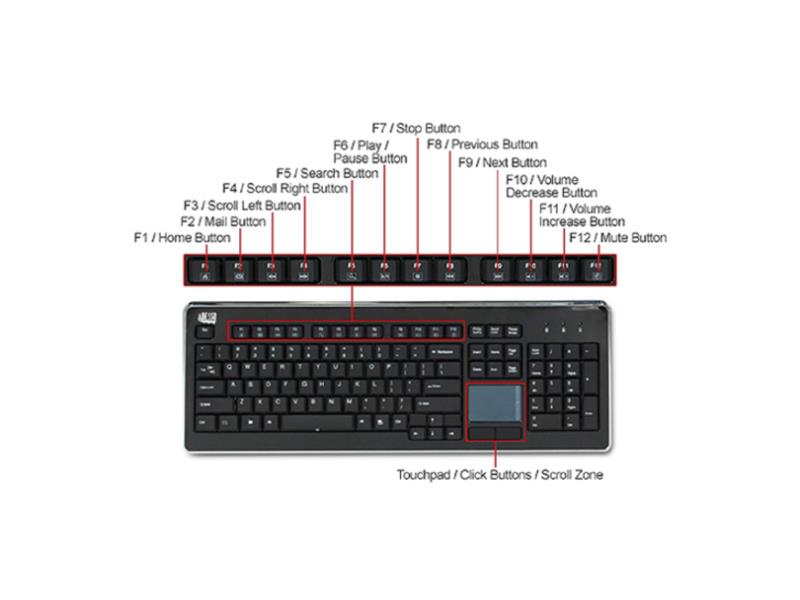 SlimTouch USB full size touchpad keyboar