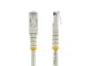 StarTech.com 8ft CAT6 Ethernet Cable, 10 Gigabit Molded RJ45 650MHz 100W PoE Patch Cord, CAT 6 10GbE UTP Network Cable with Strain Relief, White, Fluke Tested/Wiring is UL Certified/TIA - Category 6 - 24AWG (C6PATCH8WH) - patch cable - 8 ft - white