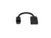 DisplayPort to HDMI Adapter - DP to HDMI Adapter/Video Converter - 1080p - VESA Certified - DP to HDMI Monitor/Display/Projector Adapter Dongle - Pass