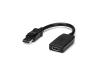 DisplayPort to HDMI Adapter - DP to HDMI Adapter/Video Converter - 1080p - VESA Certified - DP to HDMI Monitor/Display/Projector Adapter Dongle - Pass