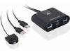 USB 2.0 Peripheral Sharing Switch
