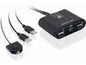 USB 2.0 Peripheral Sharing Switch