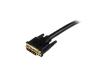 30 ft HDMI to DVI-D Cable - M/M