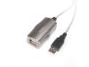 USB 2.0 Active Extension Cable